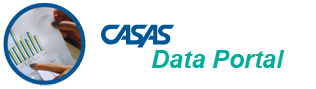 DynaReports Data Portal