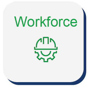 Search-by-Workforce