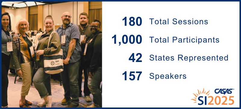 SI-2025-recap-numbers-2